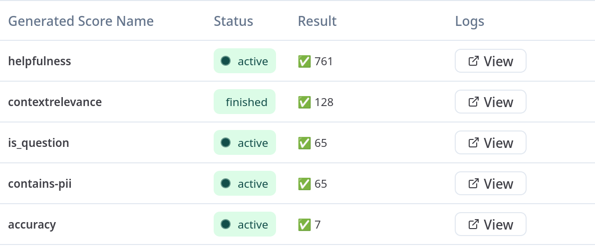 Screenshot 2025 08 07 at 20 42 12 LLM as a Judge Langfuse